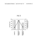 POWER FEEDING COIL UNIT AND WIRELESS POWER TRANSMISSION DEVICE diagram and image