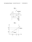 ORGANIC LIGHT EMITTING DISPLAY DEVICE diagram and image