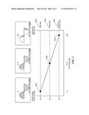 VOLTAGE-CONTROLLED DIMMING OF LED-BASED LIGHT MODULES COUPLED IN PARALLEL     TO A POWER SUPPLY diagram and image