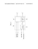 SYSTEM FOR CONTROLLING MOTOR OF HYBRID ELECTRIC VEHICLE diagram and image