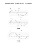 Phase Current Regulation in BLDC Motors diagram and image