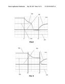 Phase Current Regulation in BLDC Motors diagram and image