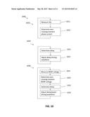 Phase Current Regulation in BLDC Motors diagram and image