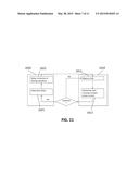 Phase Current Regulation in BLDC Motors diagram and image