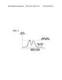 CONDUCTIVE FOREIGN MATERIAL DETECTING APPARATUS diagram and image