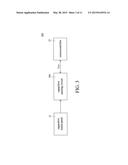 CAPACITIVE SENSING CIRCUIT FOR SENSING CAPACITANCE VARIATION WITH CHARGE     CLONE diagram and image