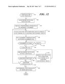 MEMS DEVICE POSITIONING APPARATUS, TEST SYSTEM, AND TEST METHOD diagram and image