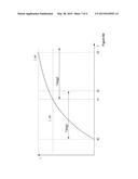 DETECTION OF A SHORT-CIRCUIT IN A SWITCHING STRUCTURE diagram and image