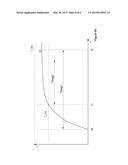 DETECTION OF A SHORT-CIRCUIT IN A SWITCHING STRUCTURE diagram and image