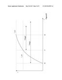 DETECTION OF A SHORT-CIRCUIT IN A SWITCHING STRUCTURE diagram and image