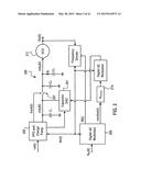 CANCELLATION OF DELTA-SIGMA QUANTIZATION NOISE WITHIN A FRACTIONAL-N PLL     WITH A NONLINEAR TIME-TO-DIGITAL CONVERTER diagram and image