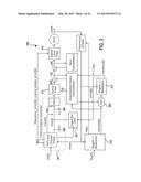 CANCELLATION OF DELTA-SIGMA QUANTIZATION NOISE WITHIN A FRACTIONAL-N PLL     WITH A NONLINEAR TIME-TO-DIGITAL CONVERTER diagram and image