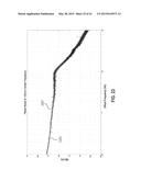 CANCELLATION OF DELTA-SIGMA QUANTIZATION NOISE WITHIN A FRACTIONAL-N PLL     WITH A NONLINEAR TIME-TO-DIGITAL CONVERTER diagram and image