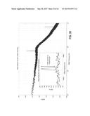 CANCELLATION OF DELTA-SIGMA QUANTIZATION NOISE WITHIN A FRACTIONAL-N PLL     WITH A NONLINEAR TIME-TO-DIGITAL CONVERTER diagram and image