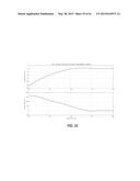 CANCELLATION OF DELTA-SIGMA QUANTIZATION NOISE WITHIN A FRACTIONAL-N PLL     WITH A NONLINEAR TIME-TO-DIGITAL CONVERTER diagram and image