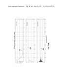 CANCELLATION OF DELTA-SIGMA QUANTIZATION NOISE WITHIN A FRACTIONAL-N PLL     WITH A NONLINEAR TIME-TO-DIGITAL CONVERTER diagram and image