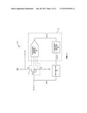 OVERSTRESS MANAGEMENT FOR POWER AMPLIFIERS diagram and image