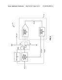 OVERSTRESS MANAGEMENT FOR POWER AMPLIFIERS diagram and image