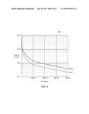 HIGH QUALITY FACTOR INDUCTIVE AND CAPACITIVE CIRCUIT STRUCTURE diagram and image