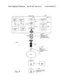 SMART CLOTHING SYSTEM diagram and image