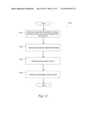 SMART CLOTHING SYSTEM diagram and image