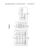 INFORMATION PROCESSING APPARATUS, SERVER APPARATUS, INFORMATION PROCESSING     METHOD, INFORMATION PROCESSING PROGRAM, AND RECORDING MEDIUM RECORDING     INFORMATION PROCESSING PROGRAM THEREIN diagram and image