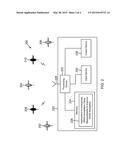 USING SBAS IONOSPHERIC DELAY MEASUREMENTS TO MITIGATE IONOSPHERIC ERROR diagram and image