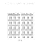 USING SBAS IONOSPHERIC DELAY MEASUREMENTS TO MITIGATE IONOSPHERIC ERROR diagram and image