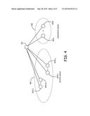 ARCHITECTURES FOR HIGH INTEGRITY MULTI-CONSTELLATION SOLUTION SEPARATION diagram and image