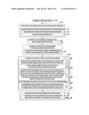 HANDHELD DEVICE AND METHOD OF MANUFACTURE THEREOF diagram and image