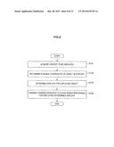 IMAGE PROCESSING APPARATUS AND IMAGE PROCESSING METHOD diagram and image