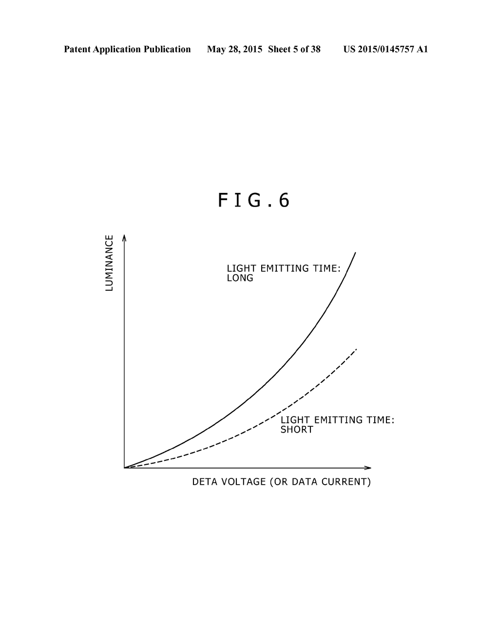 DISPLAY PANEL DRIVING METHOD, DISPLAY APPARATUS, DISPLAY PANEL DRIVING     APPARATUS AND ELECTRONIC APPARATUS - diagram, schematic, and image 06