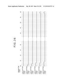 DISPLAY PANEL DRIVING METHOD, DISPLAY APPARATUS, DISPLAY PANEL DRIVING     APPARATUS AND ELECTRONIC APPARATUS diagram and image