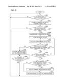 INFORMATION PROCESSING DEVICE, INFORMATION PROCESSING METHOD, AND     RECORDING MEDIUM diagram and image