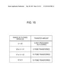 INFORMATION PROCESSING DEVICE, INFORMATION PROCESSING METHOD, AND     RECORDING MEDIUM diagram and image