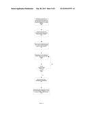 DYNAMIC BEZEL FOR A MOBILE DEVICE diagram and image