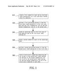 TOUCH PANEL AND MANUFACTURING METHOD OF THE SAME diagram and image