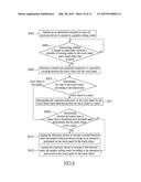 GRAPHICS EDITING METHOD AND ELECTRONIC DEVICE USING THE SAME diagram and image