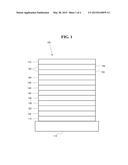 Ruggedized wearable display diagram and image