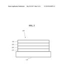 Ruggedized wearable display diagram and image