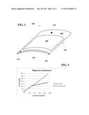 Ruggedized wearable display diagram and image