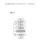 DISPLAY DEVICE AND DISPLAY METHOD diagram and image