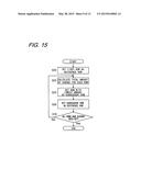 DISPLAY DEVICE AND DISPLAY METHOD diagram and image