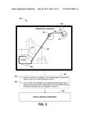 KINETIC MAPPING diagram and image