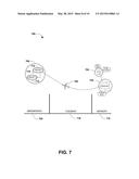 KINETIC MAPPING diagram and image