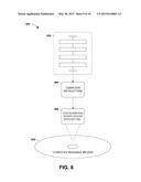 KINETIC MAPPING diagram and image