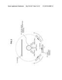 INFORMATION PROCESSING DEVICE, INFORMATION PROCESSING METHOD, AND PROGRAM diagram and image