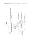 INFORMATION PROCESSING DEVICE, INFORMATION PROCESSING METHOD, AND PROGRAM diagram and image