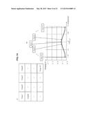 INFORMATION PROCESSING DEVICE, INFORMATION PROCESSING METHOD, AND PROGRAM diagram and image