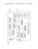 INFORMATION PROCESSING DEVICE, INFORMATION PROCESSING METHOD, AND PROGRAM diagram and image